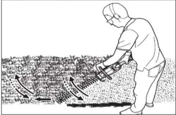 MILWAUKEE 272620 - Sugerencias de corte - 2