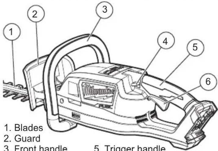 MILWAUKEE 272620 - FUNCTIONAL DESCRIPTION - 1
