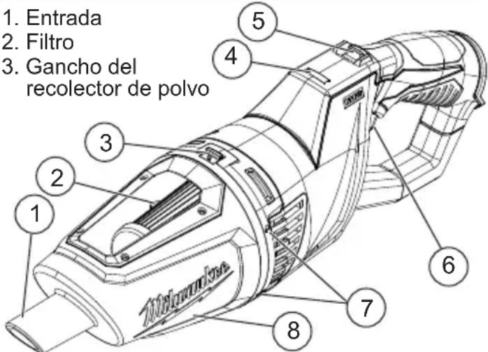 MILWAUKEE 085020 - ESPECIFICACIONES - 1