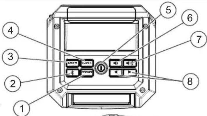 MILWAUKEE 295120 - OPERATOR'S MANUAL MANUEL de L'UTILISATEUR MANUAL del OPERADOR - 2