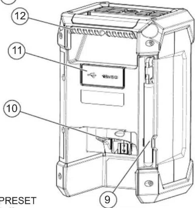 MILWAUKEE 295120 - FUNCTIONAL DESCRIPTION - 2