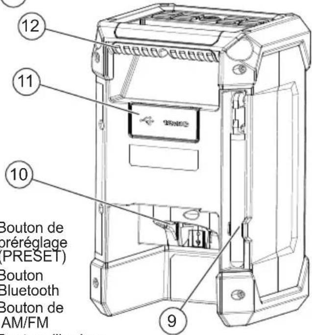 MILWAUKEE 295120 - OPERATOR'S MANUAL MANUEL de L'UTILISATEUR MANUAL del OPERADOR - 3