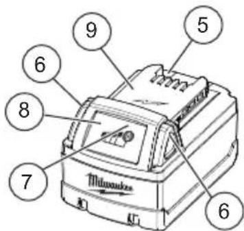 MILWAUKEE 48591802 - FUNCTIONAL DESCRIPTION - 7