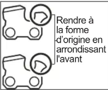 MILWAUKEE 272720 - Dégagement de jauge de profondeur - 2