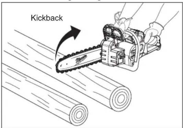 MILWAUKEE 272720 - Bucking - 1