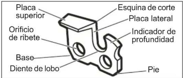 MILWAUKEE 272720 - ADVERTENCIA - 1