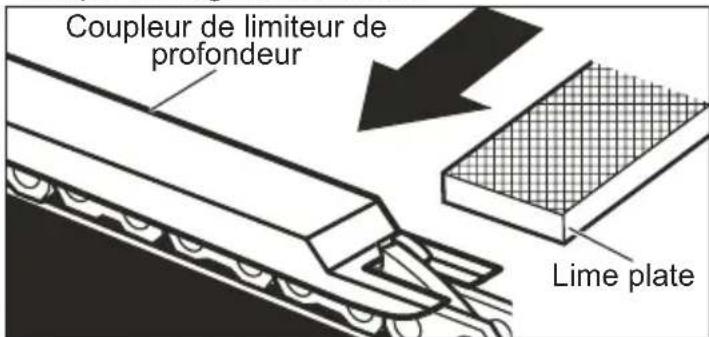 MILWAUKEE 272720 - Dégagement de jauge de profondeur - 1