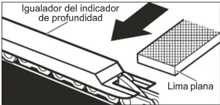 MILWAUKEE 272720 - Holgura del indicador de profundidad - 1