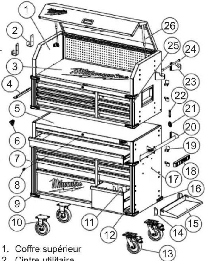 MILWAUKEE 48228542 - DESCRIPTION FONCTIONNELLE - 1