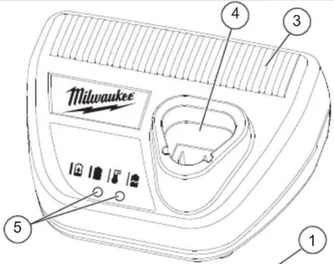 MILWAUKEE 251020 - DESCRIPTION FONCTIONNELLE - 1