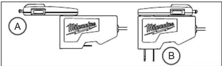 MILWAUKEE 251020 - EL CARGADOR DE MILWAUKEE IONES DE LITIO 12V - 1