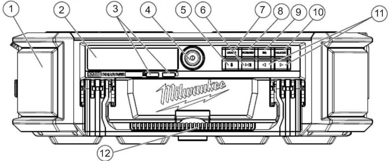 MILWAUKEE 295020 - DESCRIPCIÓN FUNCIONAL - 1