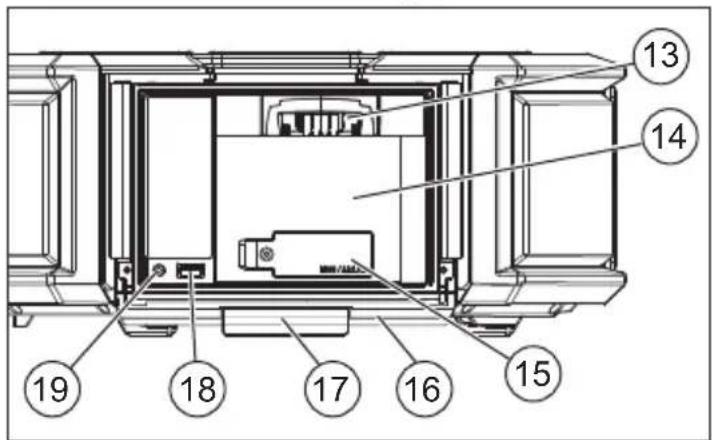 MILWAUKEE 295020 - DESCRIPCIÓN FUNCIONAL - 2