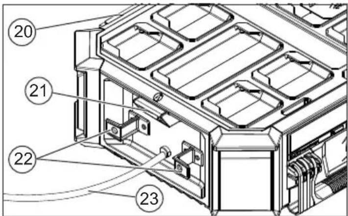 MILWAUKEE 295020 - Directives pour l'emploi des cordons de rallonge - 1