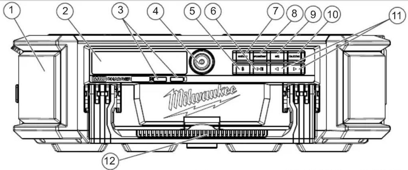 MILWAUKEE 295020 - Double Insulated Radios: radios with Two Prong Plugs - 3