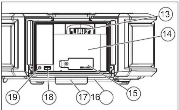 MILWAUKEE 295020 - Double Insulated Radios: radios with Two Prong Plugs - 4