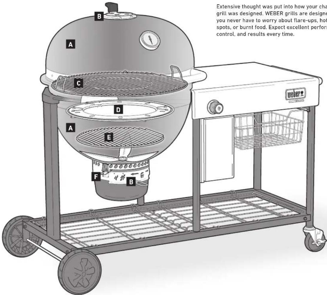 WEBER Summit Kamado S6 - - 2 - 2