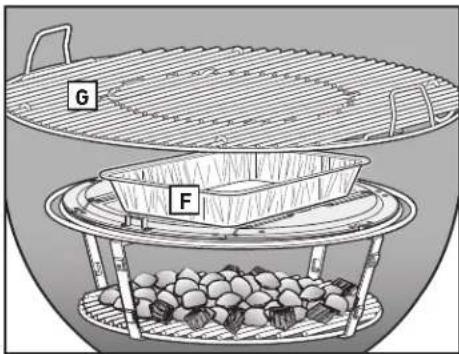 WEBER Summit Kamado S6 - FUMAGE - 1