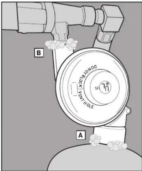 WEBER Summit Kamado S6 - ⚠ WARNING: If there is a leak at connection (B), remove the propane cylinder. DO NOT OPERATE THE GRILL. Contact the Customer Service Representative in your area using the contact information on our website. Log onto: www.weber.com. - 1