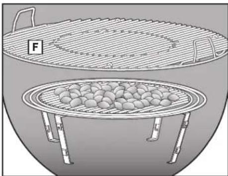 WEBER Summit Kamado S6 - When Finished Cooking - 5