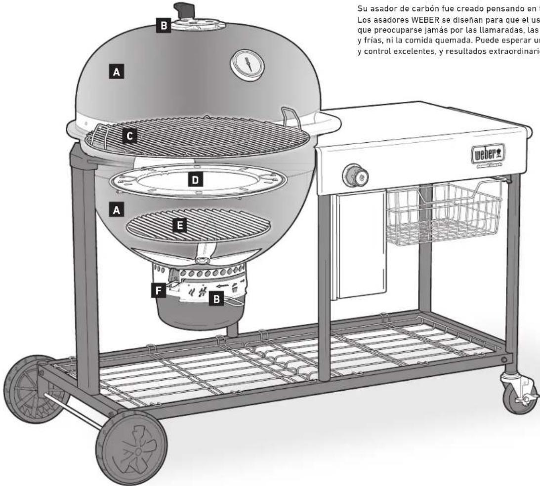 WEBER Summit Kamado S6 - ÍNDICE - 1