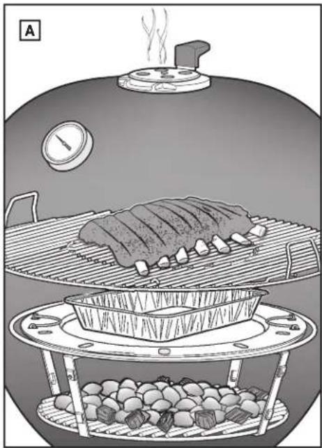 WEBER Summit Kamado S6 - When Finished Cooking - 1