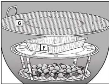 WEBER Summit Kamado S6 - When Finished Cooking - 2