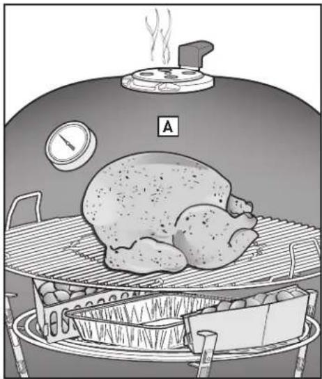 WEBER Summit Kamado S6 - ANTES DEL ENCENDIDO - 20