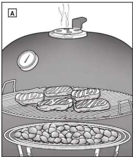 WEBER Summit Kamado S6 - When Finished Cooking - 1