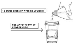 NINJA Foodi Power Nutri 2 in 1 CB100 - Hand-Washing - 1