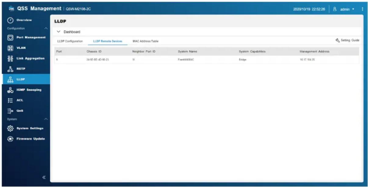 QNAP QSWM4082C - Désactivation du LLDP - 2
