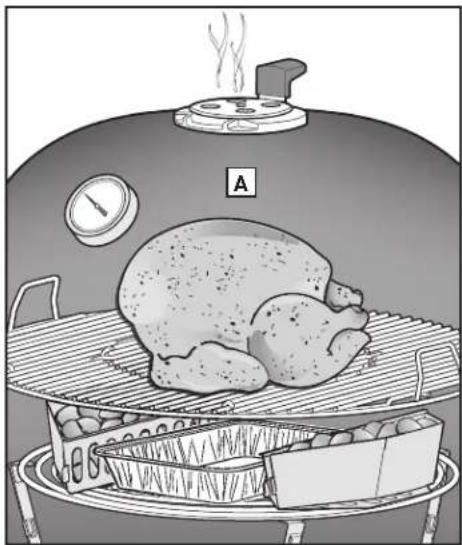 WEBER Summit Kamado E6 - Una vez que haya terminado de cocinar - 1