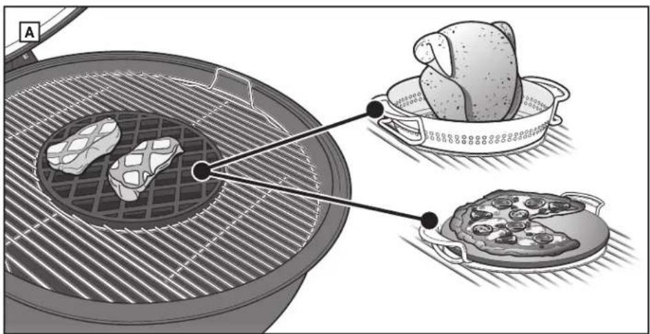 WEBER Summit Kamado E6 - I Couvercle à charnière facile à ouvrir - 1