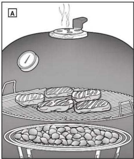 WEBER Summit Kamado E6 - When Finished Cooking - 1