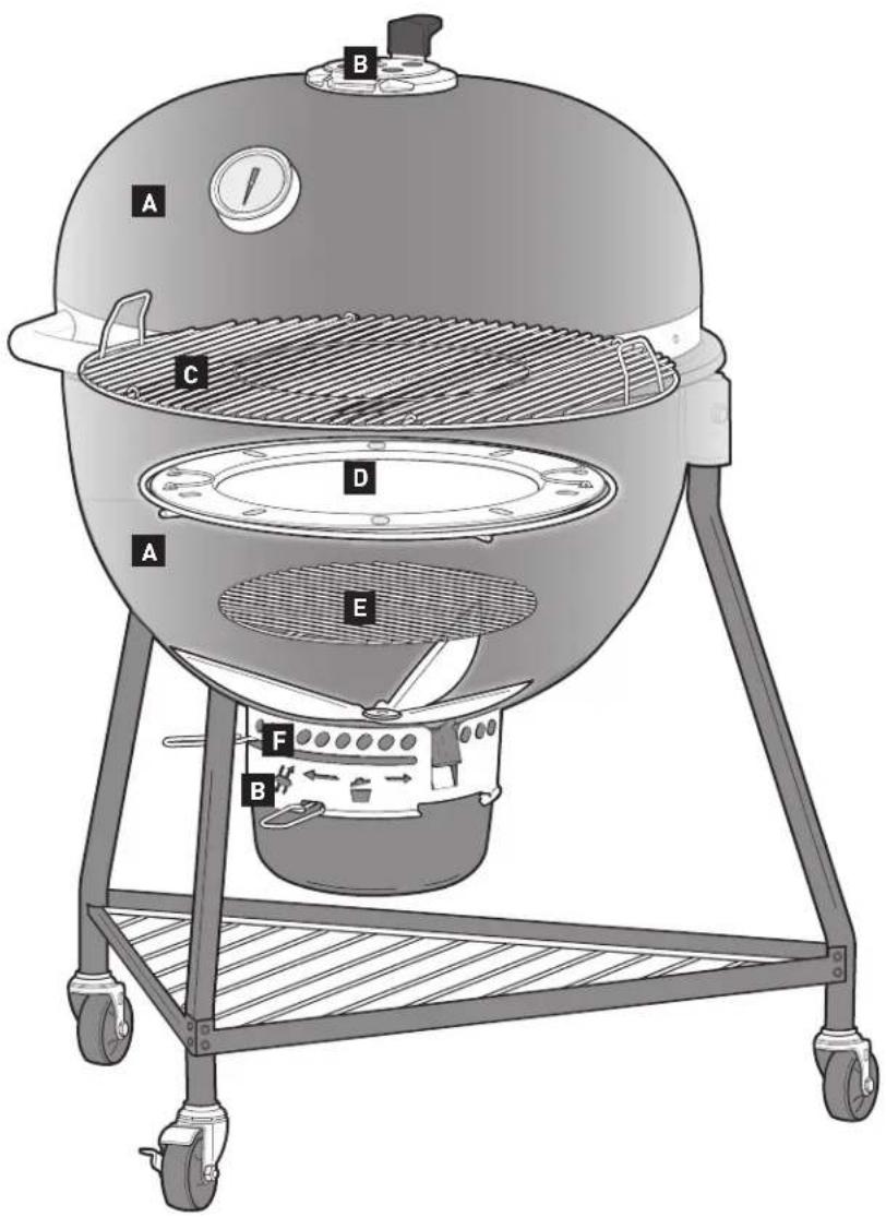 WEBER Summit Kamado E6 - F Sistema de limpieza ONE-TOUCH - 1