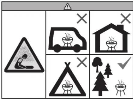 WEBER Summit Kamado E6 - Le non-respect des indications DANGER, AVERTISSEMENT et ATTENTION présentes dans ce manuel du propriétaire peut entraîner des blessures corporelles graves voire la mort, ou peut causer un incendie ou une explosion entraînant des dégâts matériels. - 1