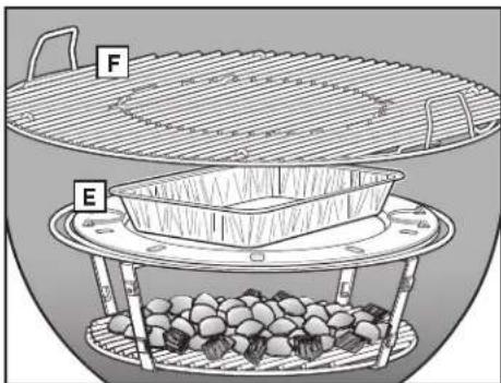 WEBER Summit Kamado E6 - FUMAGE - 1
