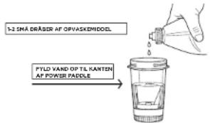 NINJA Foodi Power Nutri 2 in 1 CB100EU - Vask I hånden - 1