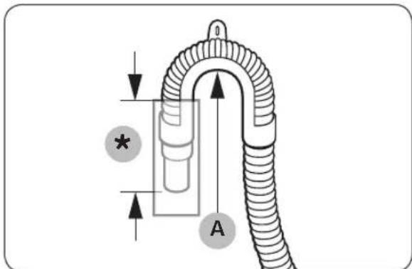 SAMSUNG WF6500 - STEP 5 Position the drain hose - 3