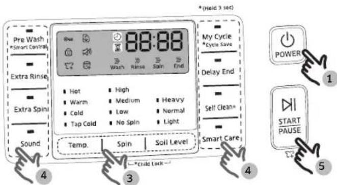 SAMSUNG WF6500 - Simple steps to start - 4