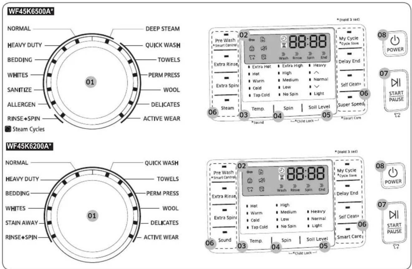 SAMSUNG WF6500 - Feature panel - 1