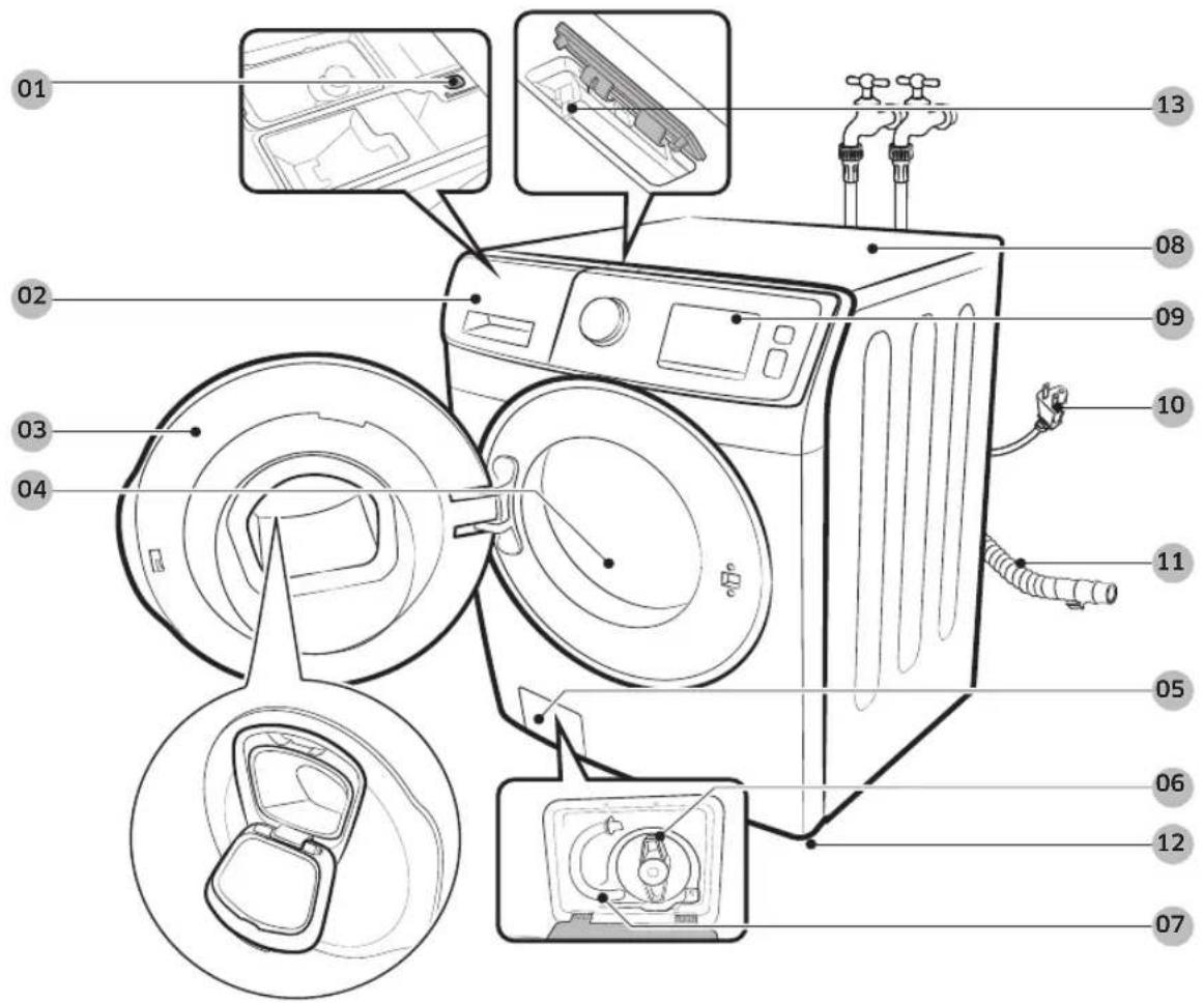 SAMSUNG WF6500 - What's included - 1