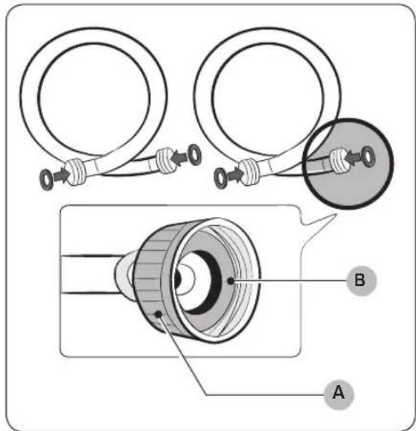 SAMSUNG WF6500 - STEP 4 Connect the water hose - 1