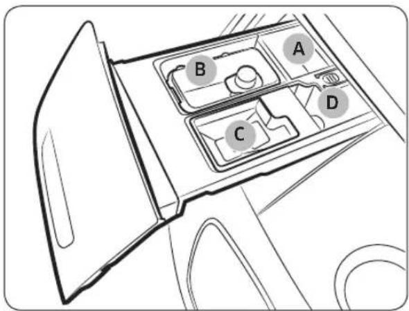 SAMSUNG WF6500 - Detergent drawer guidelines - 1
