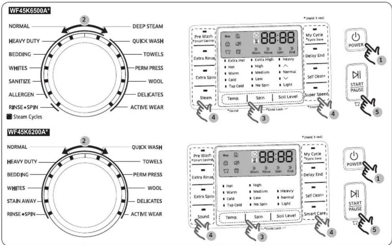 SAMSUNG WF6500 - Sencillos pasos para comenzar - 1