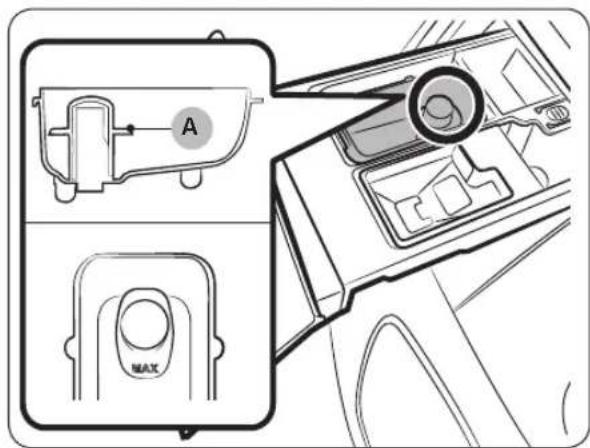 SAMSUNG WF6500 - Pour mettre des agents de lavage dans le tiroir à lessive - 1
