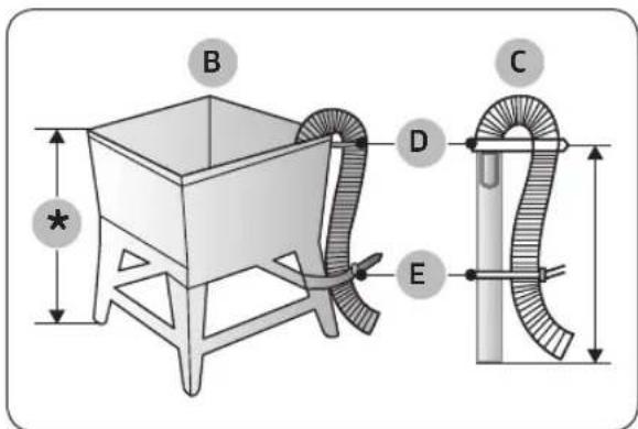 SAMSUNG WF6500 - STEP 5 Position the drain hose - 2
