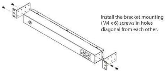 V7 PDU14B15A1U - Horizontal Rack Mounting (1U model only) Vertical Rack Mounting (0U & 1U) - 1