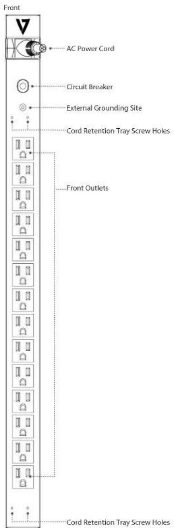 V7 PDU14B15A1U - Electrical Installation - 5