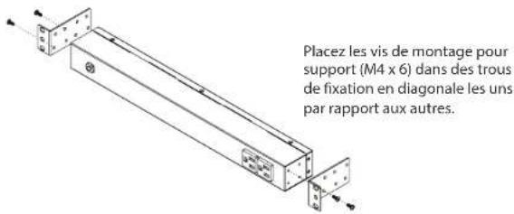 V7 PDU14B15A1U - Montage de rack en position horizontale (modèle 1U uniquement) - 1